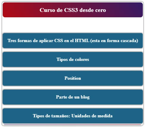 imagen css