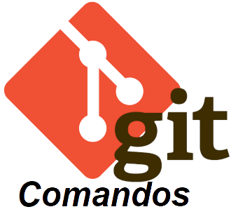 Comandos de Git